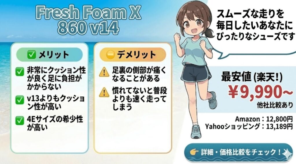 Fresh Foam X 860のメリット・デメリット