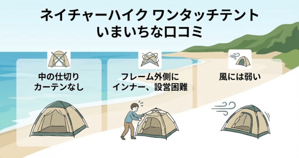ネイチャーハイクの「ワンタッチテント」いまいちな口コミ