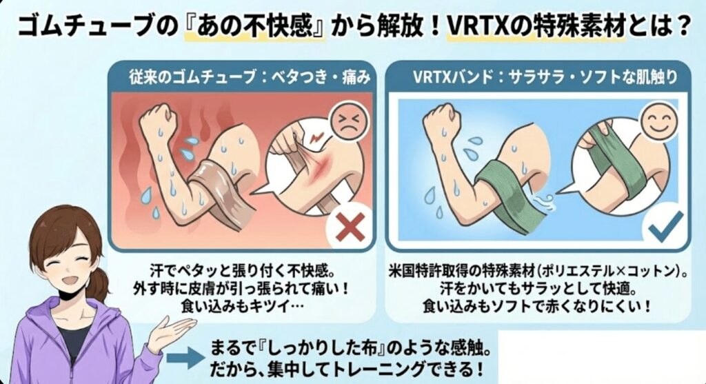 汗だくの素肌に触れても不快感ゼロ