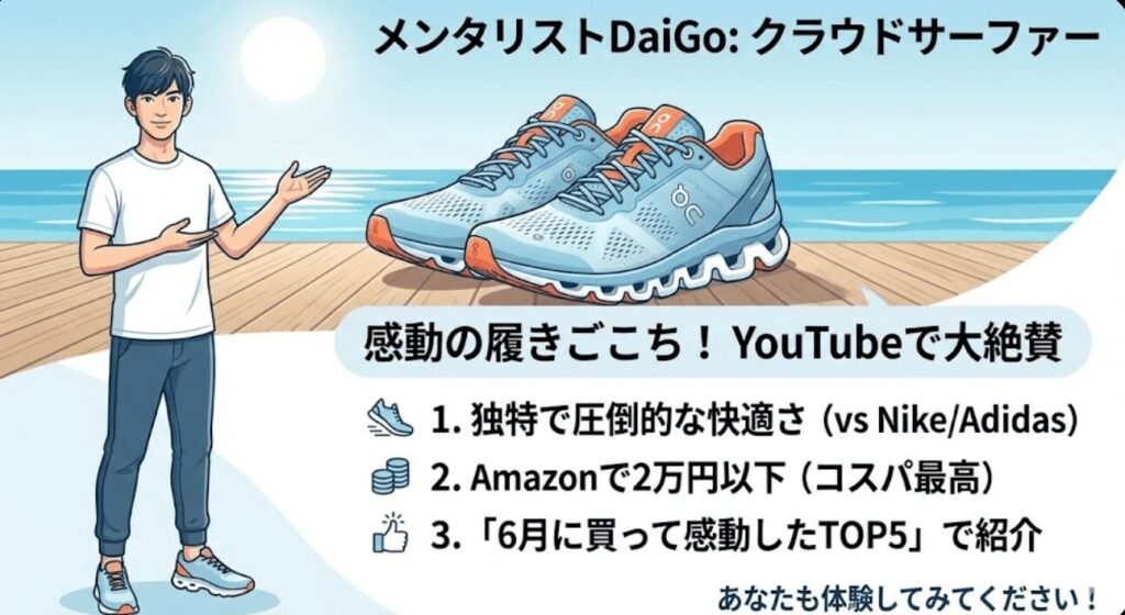 メンタリストDaiGo: クラウドサーファー