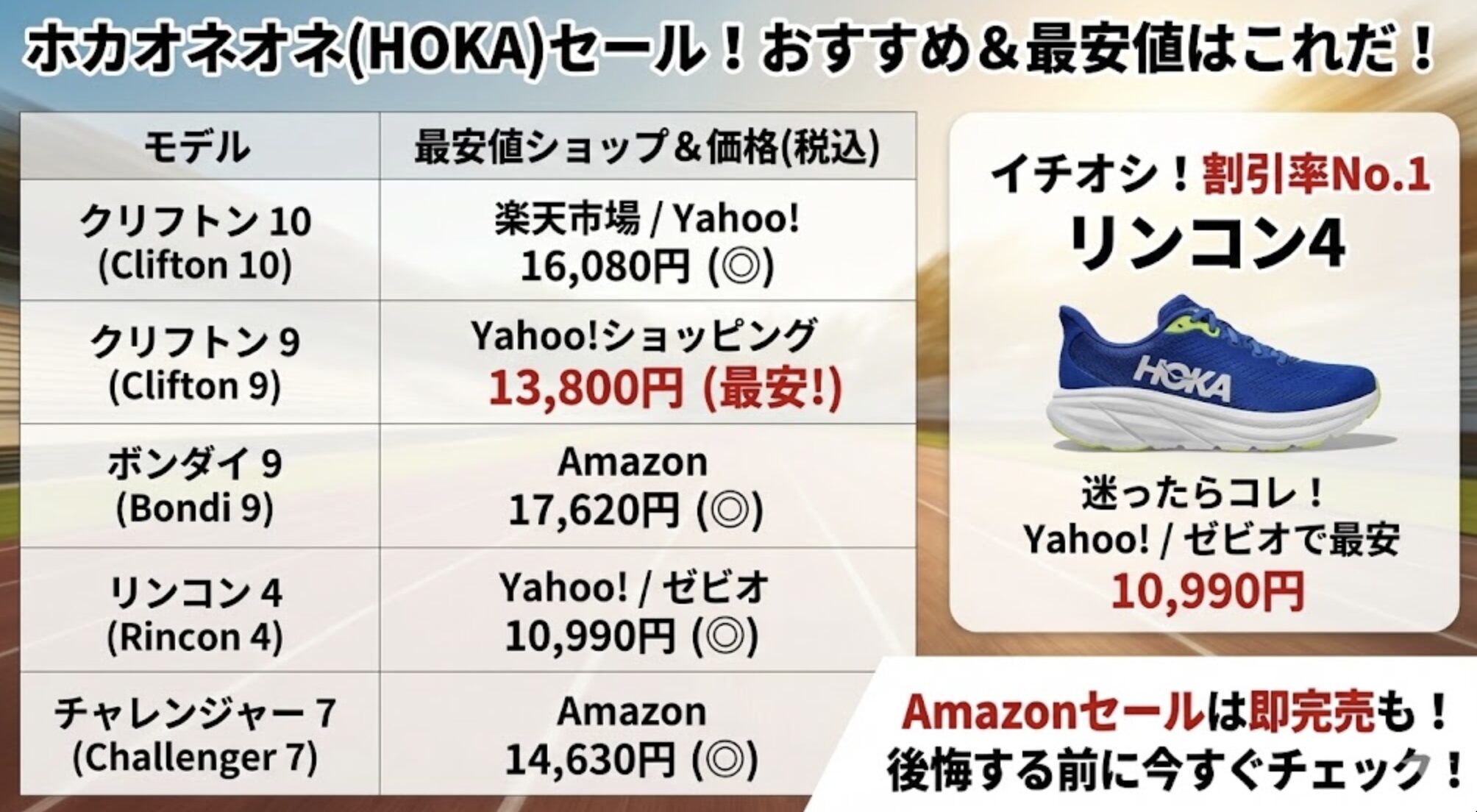 まとめ:ホカオネオネシューズをセールでおとくに買い物しよう！