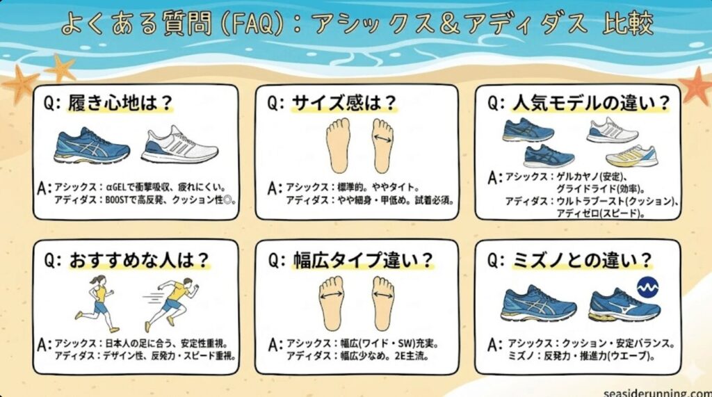 アシックスとアディダスでよくある質問