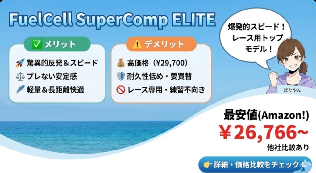 FuelCell SuperComp ELITEのメリット・デメリット