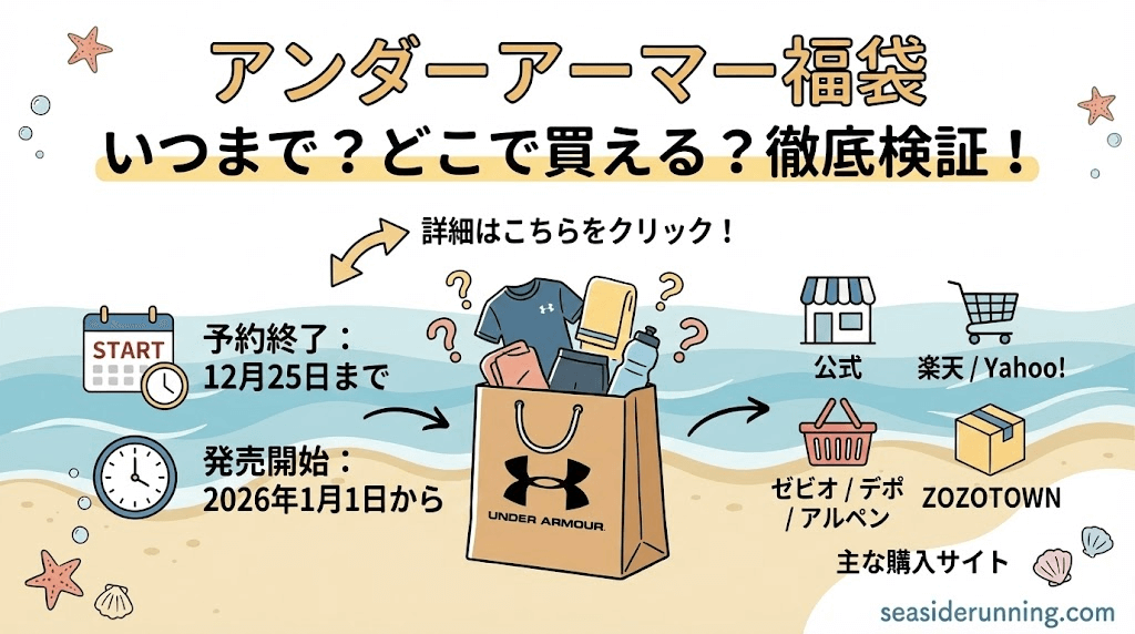 いつまで買える？