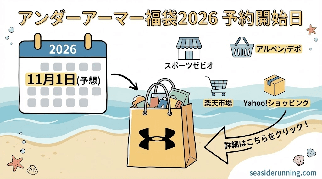 まとめ:2026年アンダーアーマー福袋どこで買っても同じ！