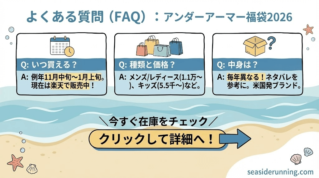 2026年アンダーアーマー福袋のQ＆A