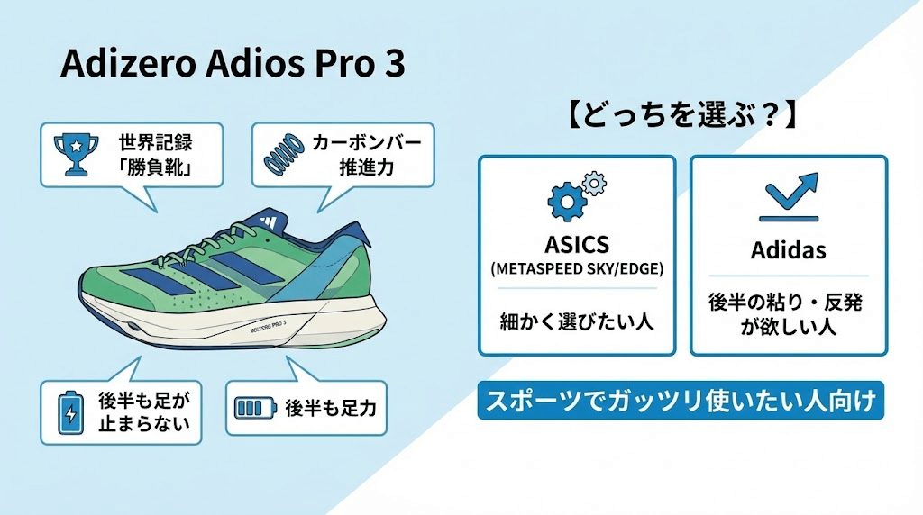 スポーツでガッツリ使いたい人向けアシックスとアディダスどっちを選ぶ？