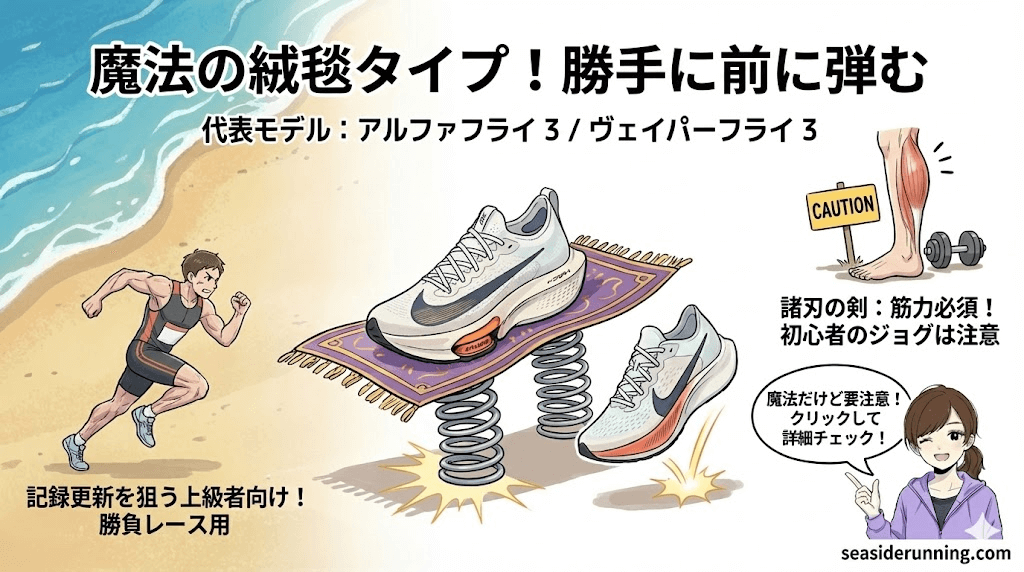 魔法のじゅうたんタイプ!勝手に足が前に出るシューズ:アルファフライ 3 / ヴェイパーフライ 3