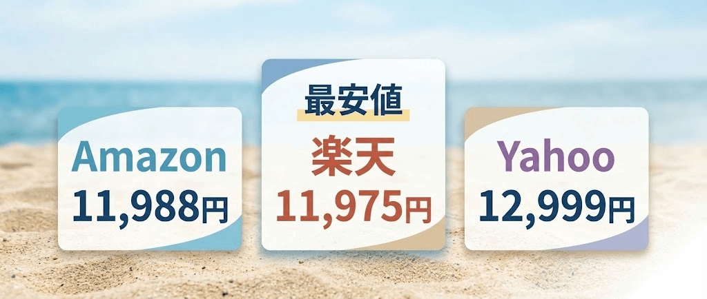 MAGIC SPEED 4(マジックスピード4)の最安値