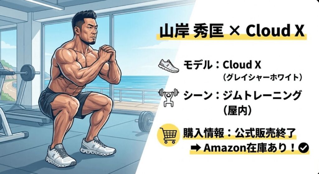 山岸 秀匡:クラウドX