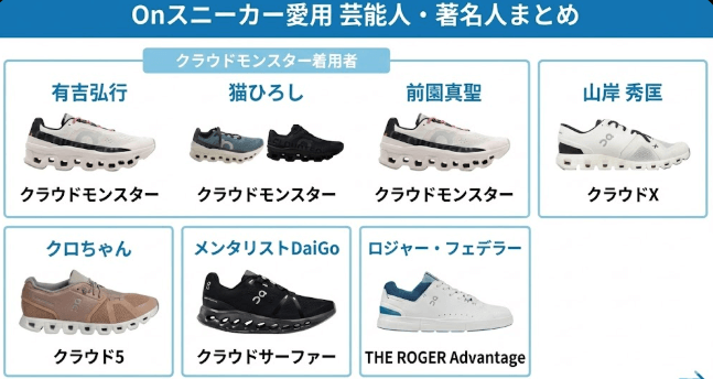 Onスニーカー芸能人・まとめ