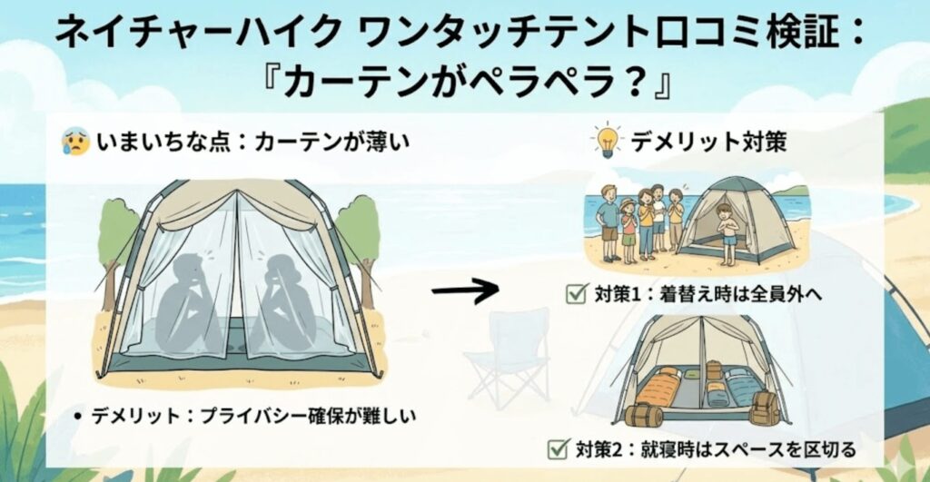 ネイチャーハイクワンタッチテント口コミ検証:『カーテンがペラペラ』