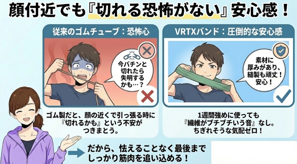顔付近でのトレーニングでも「切れる恐怖」がない