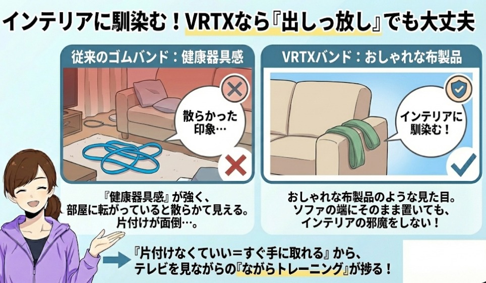 インテリアに馴染むから「出しっ放し」にできる