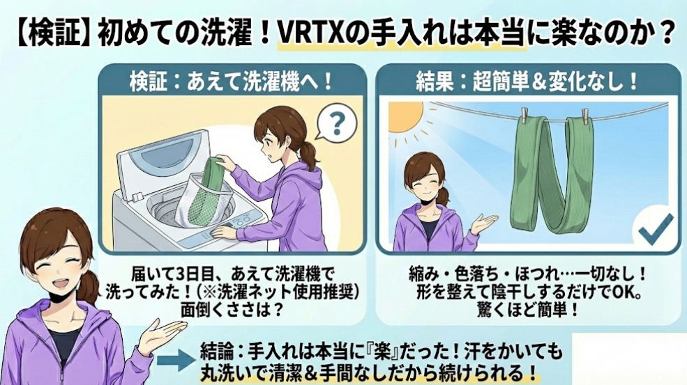 【検証】初めての洗濯！手入れは本当に楽なのか？