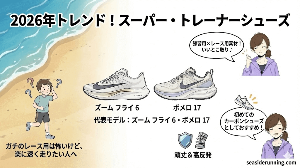 2026年トレンド!スーパー・トレーナーシューズ:ズーム フライ 6・ボメロ 17