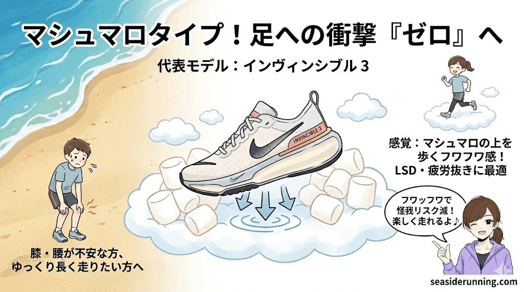 マシュマロタイプ!足への衝撃をゼロにしたいシューズ:インヴィンシブル 3