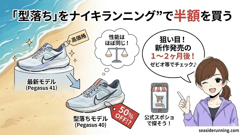 「型落ち」を狙えば半額で買える