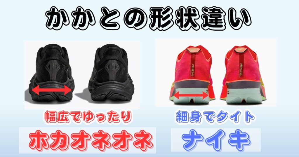 かかとの形状違い
