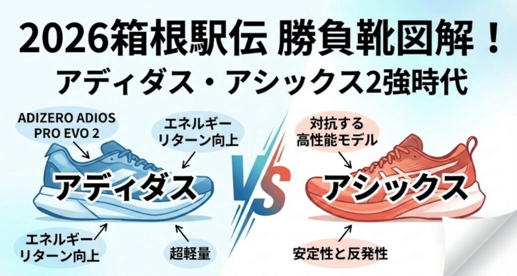 2026年箱根駅伝の着用シューズ一覧！ アディダス・アシックス2強時代の「勝負靴」をプロが徹底解説