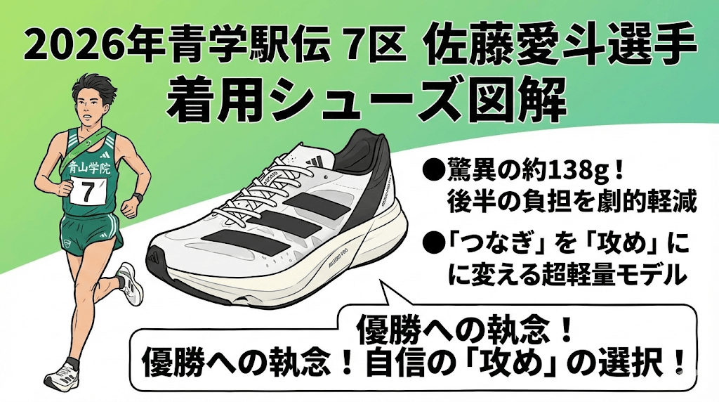 7区:佐藤愛斗アディゼロ アディオス プロ エヴォ 1