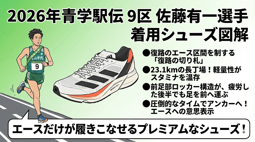 9区:佐藤有一選手アディゼロ アディオス プロ エヴォ 1