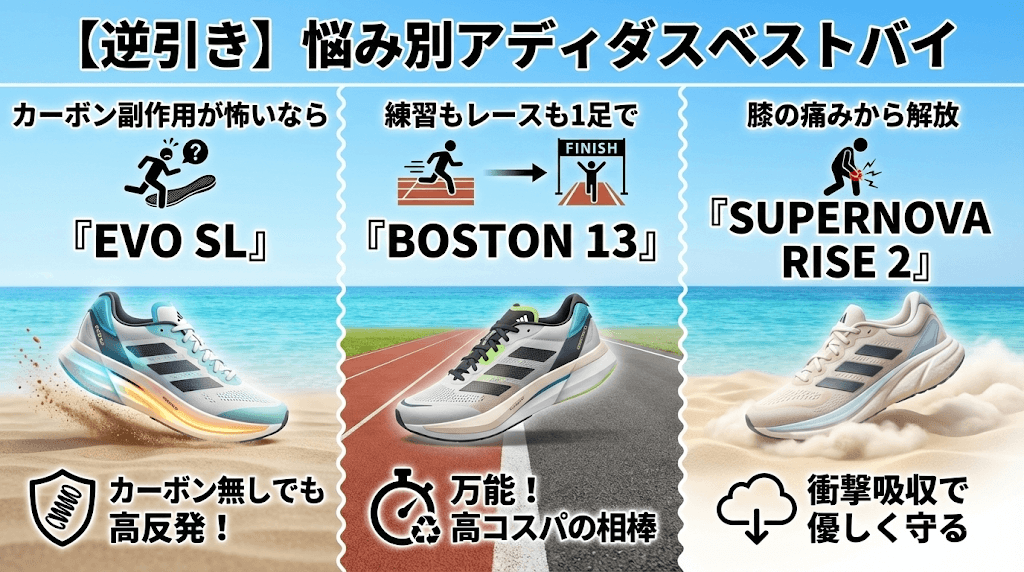 【逆引きと最適解】「悩み」から選ぶアディダスランニングシューズベストバイを紹介
