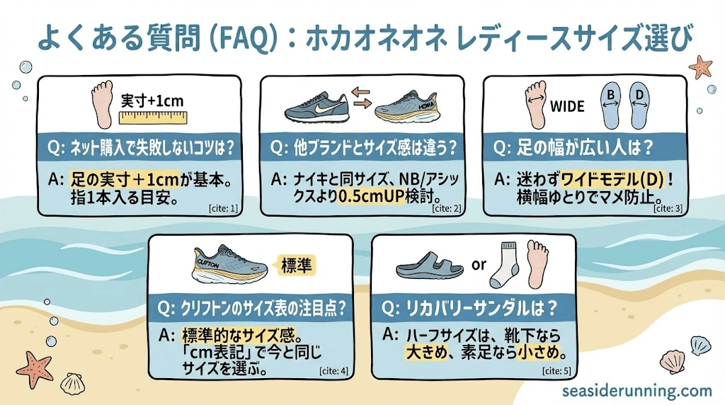 よくある質問;ホカオネオネレディースサイズ選び