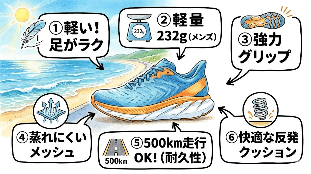 HOKA MACH6（マッハ6）レビュー：実際に履いて感じたこと6つ