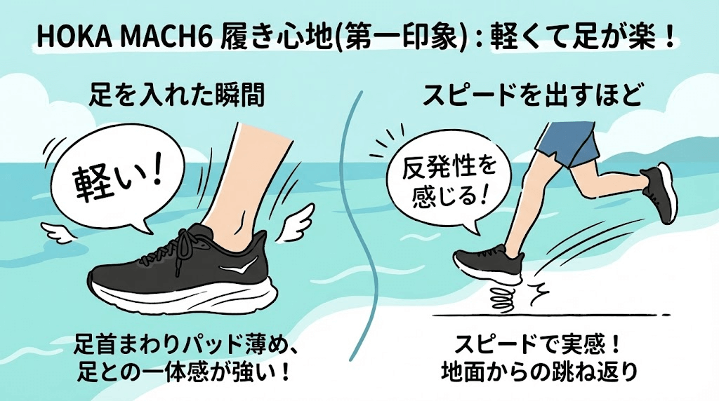 履き心地(第一印象):軽くて足が楽に感じる