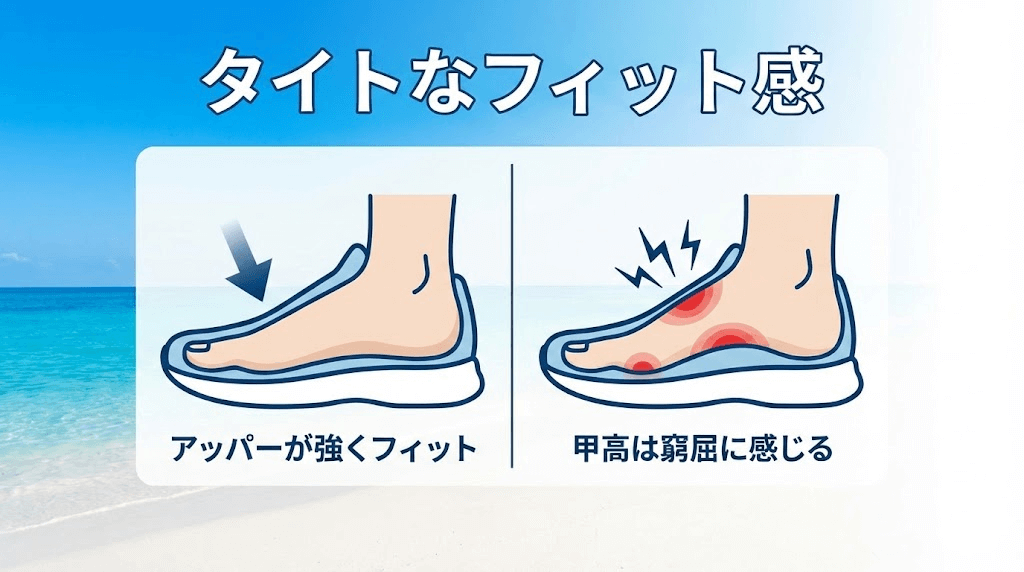 タイトなフィット感（人によっては窮屈）