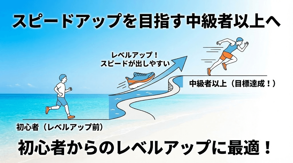 スピードアップを目指す中級者以上のランナー