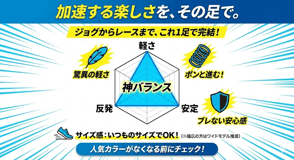 マッハ6は頼れる相棒