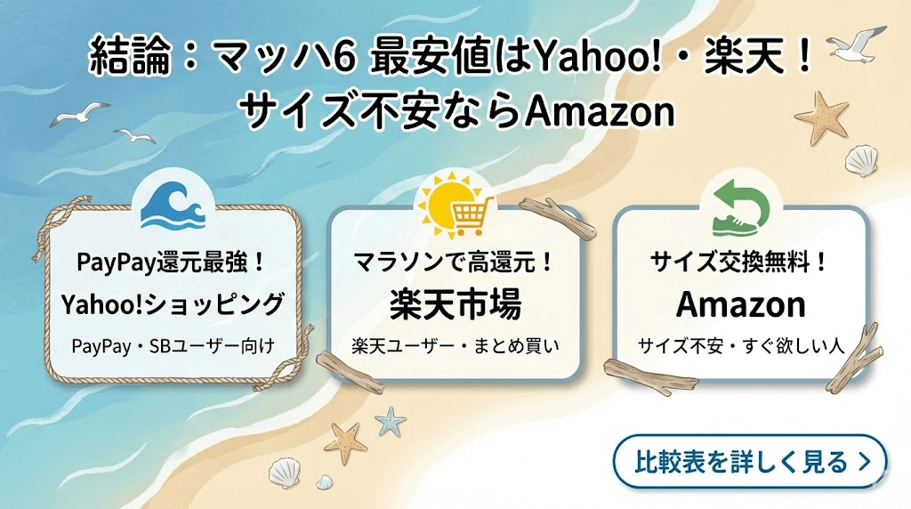 結論:マッハ6お得に買う方法3選!どこ売ってる?