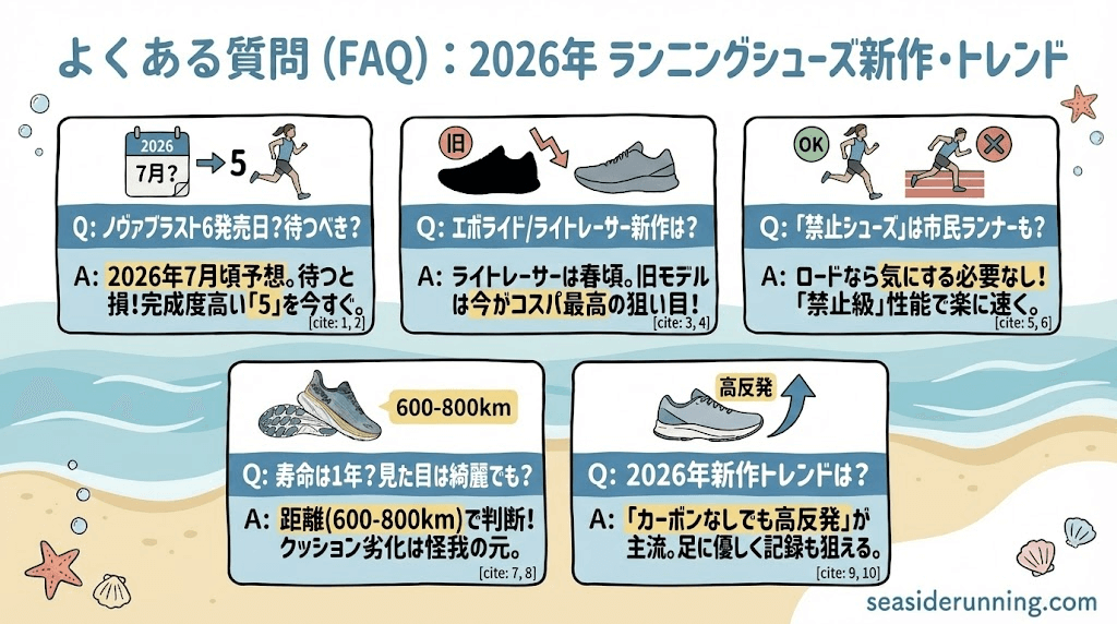 ノヴァブラスト6の発売日はいつについて、よくある質問