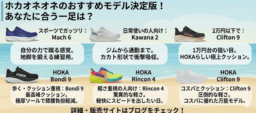 ホカオネオネのおすすめモデル決定版！あなたに合う一足は？
