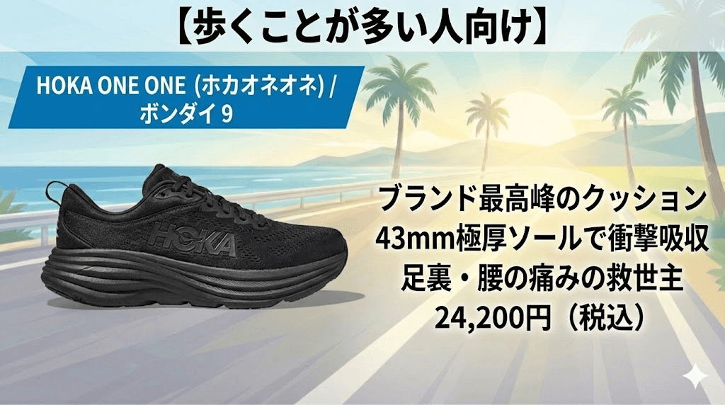 歩くことが多い人向け:ボンダイ9