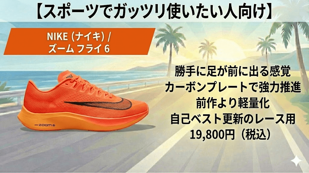 スポーツでガッツリ使いたい人向け:ズーム フライ6