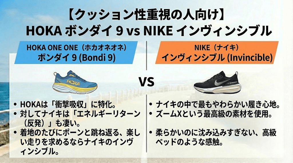 インヴィンシブルVS ホカオネオネ（ボンダイ 9）との比較