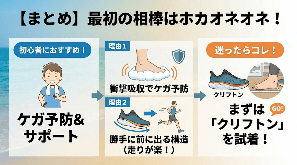 まとめ：最初の相棒はホカオネオネがおすすめ！