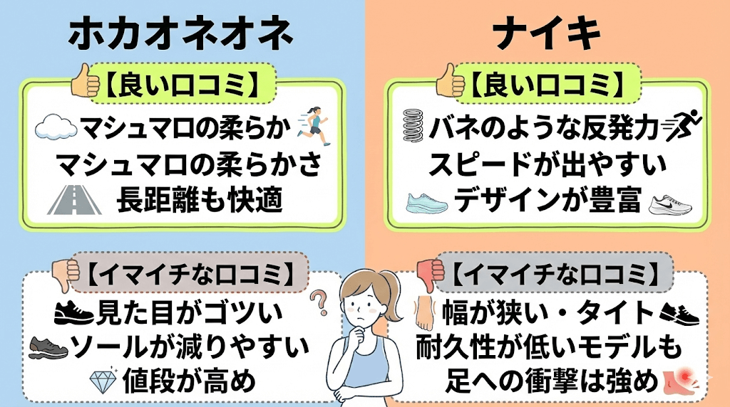 ホカオネオネとナイキの口コミを徹底比較