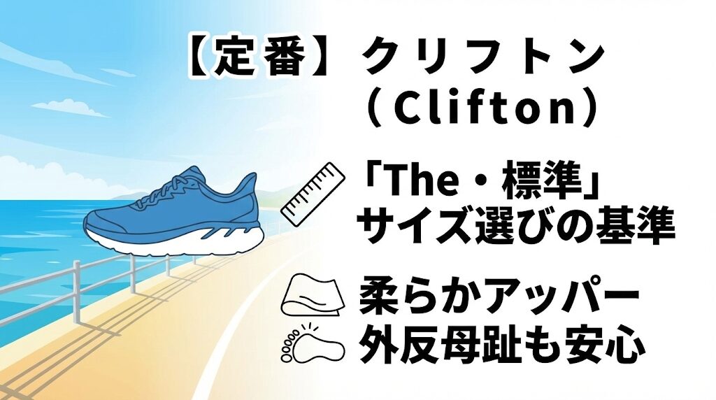 定番モデル「クリフトン」のホカオネオネのサイズ感（レディース）