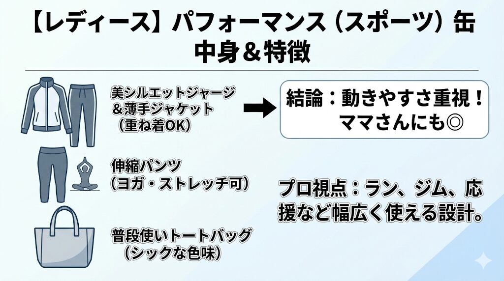 【レディース】パフォーマンス（スポーツ）缶の中身