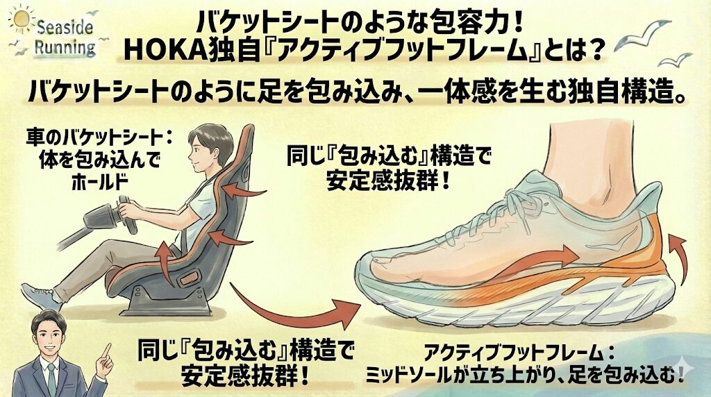  【選び方の基準】足の幅だけで選ぶとマメができる！見るべきは「アーチ（土踏まず）」の位置