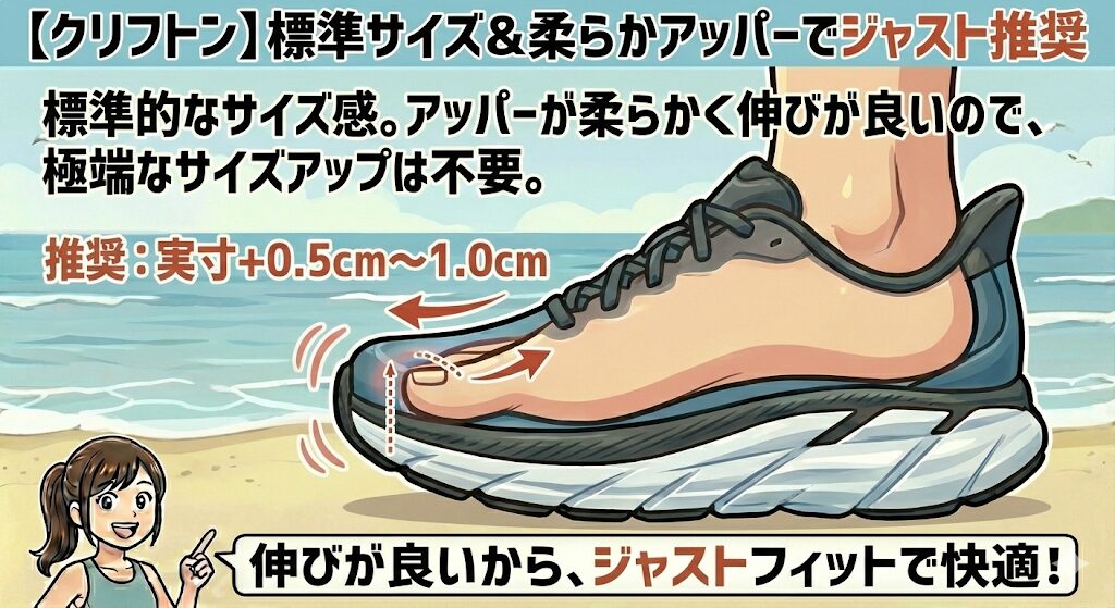 【クリフトン】万人受けする標準的なサイズ感だが、アッパーが柔らかいのでジャスト推奨