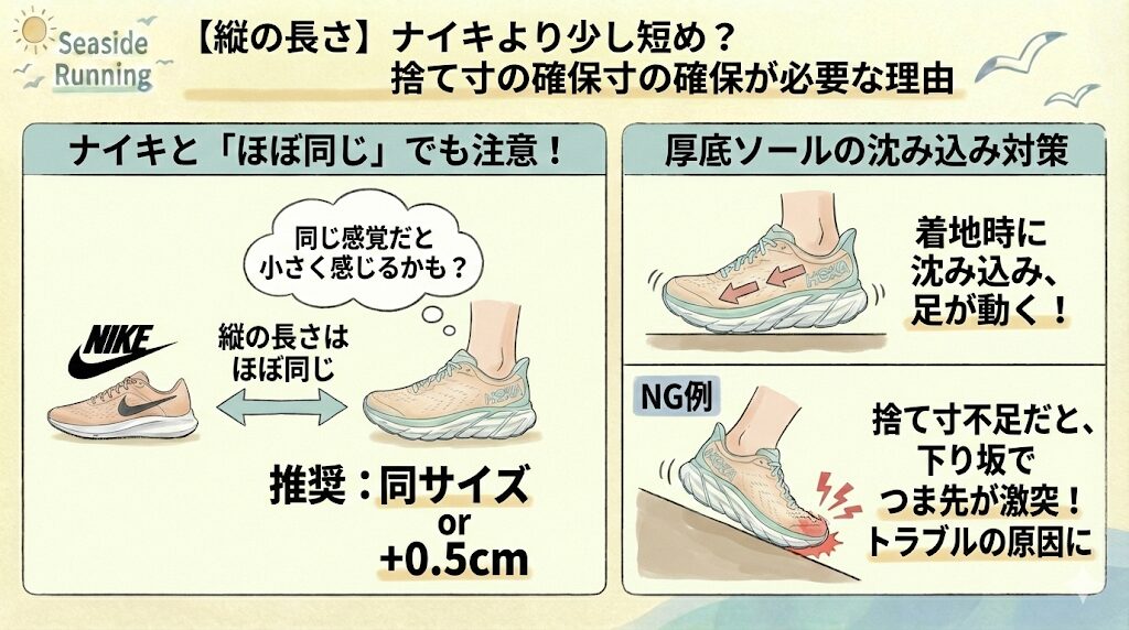【縦の長さ】ナイキより少し短め？捨て寸の確保が必要な理由