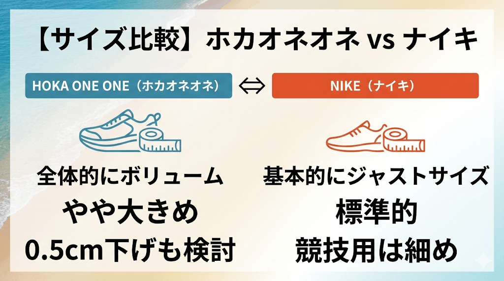 サイズの傾向：ホカオネオネは作りが大きめで、ナイキは標準的