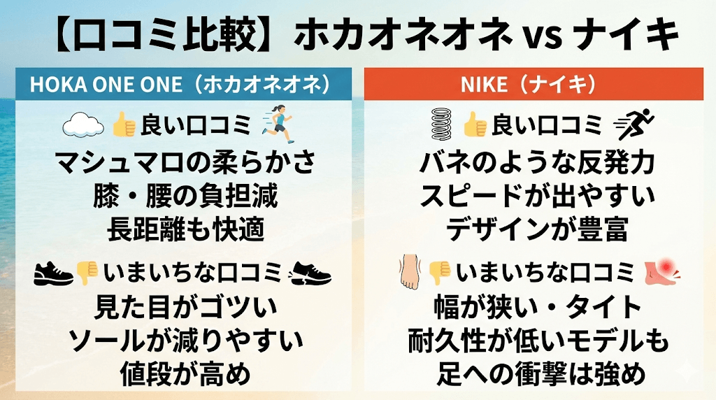 ホカオネオネとナイキの口コミを徹底比較