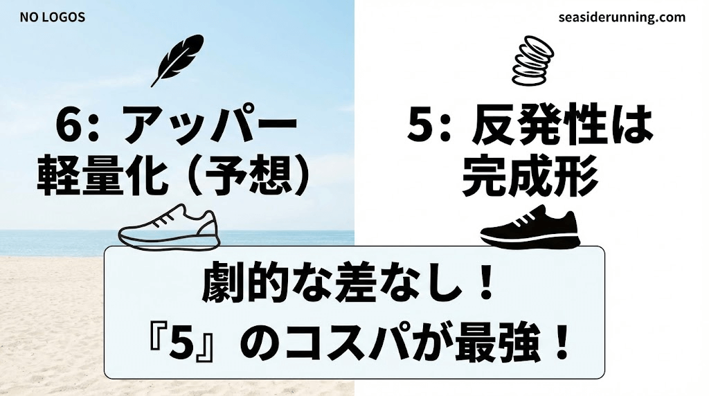 予想される「6」の変更点と「5」の優位性