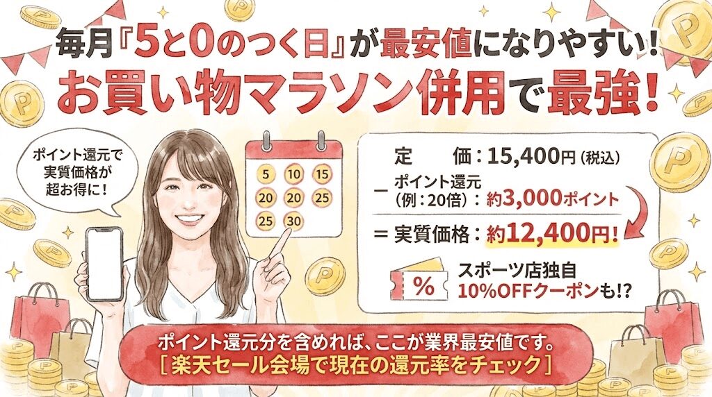 毎月「5と0のつく日」が最安値になりやすい